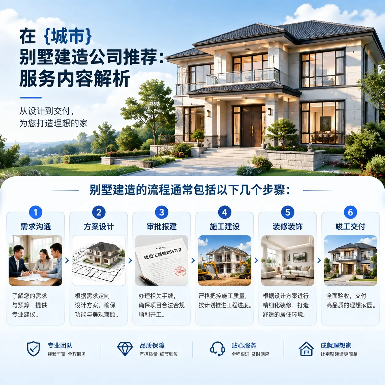在 贞丰 别墅建造公司推荐:服务内容解析